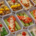 Meal Prep for Muscle Growth: A Weekly Template